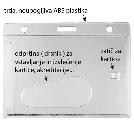 Ležeči akreditacijski etui - ABS plastika