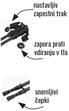 Dvosekcijske pohodne aluminijaste palice